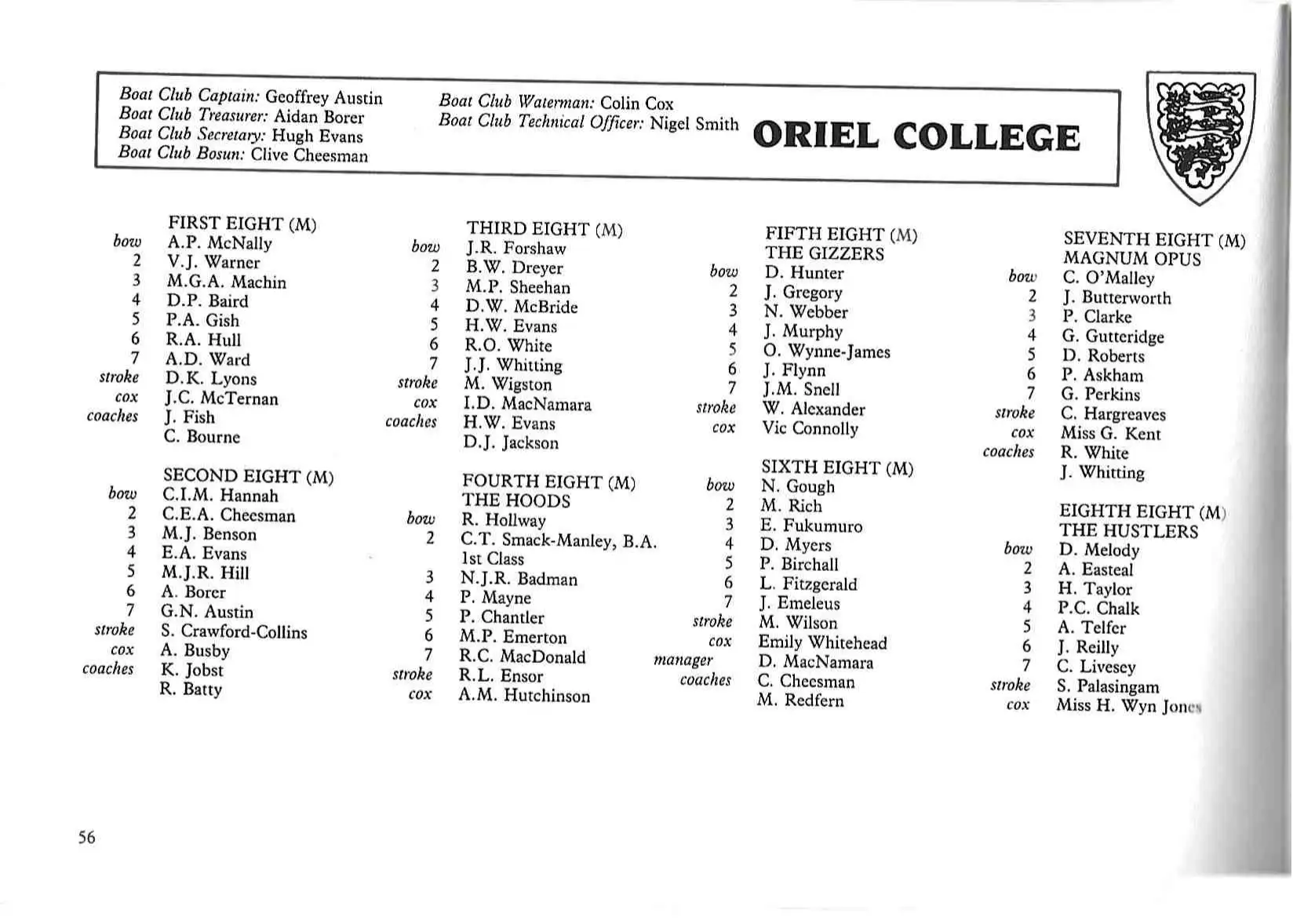 1987 programme page 58