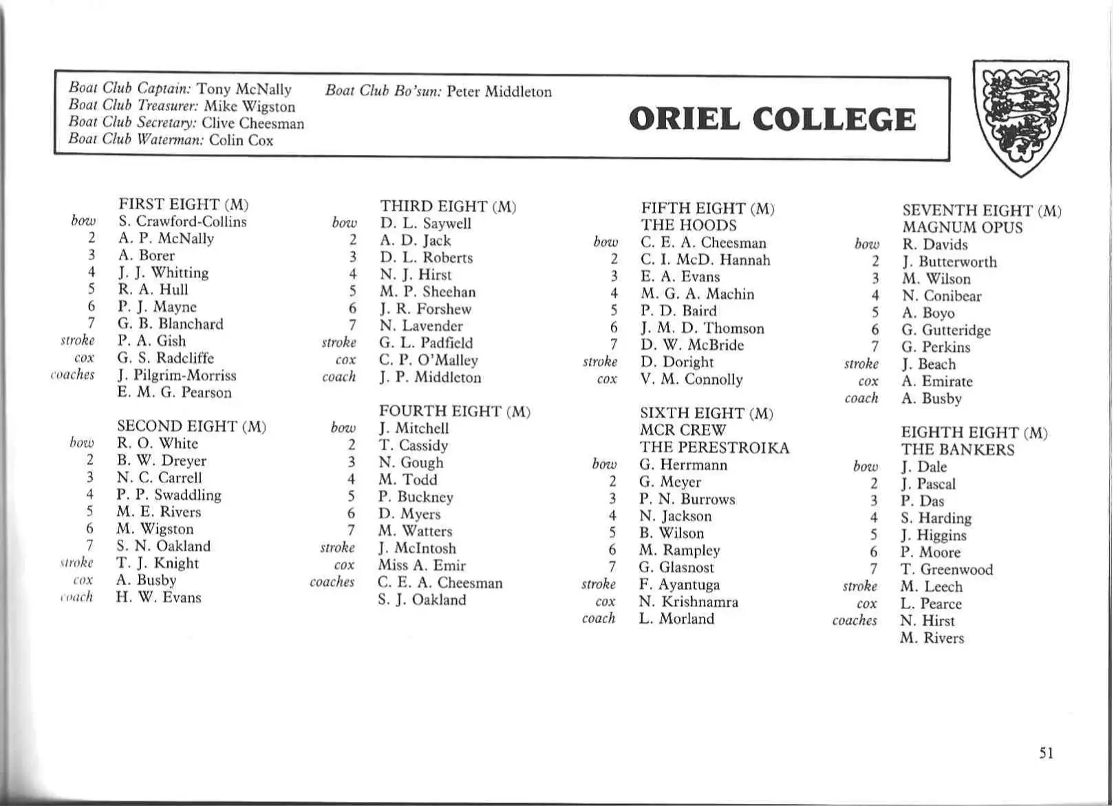 1988 programme page 53