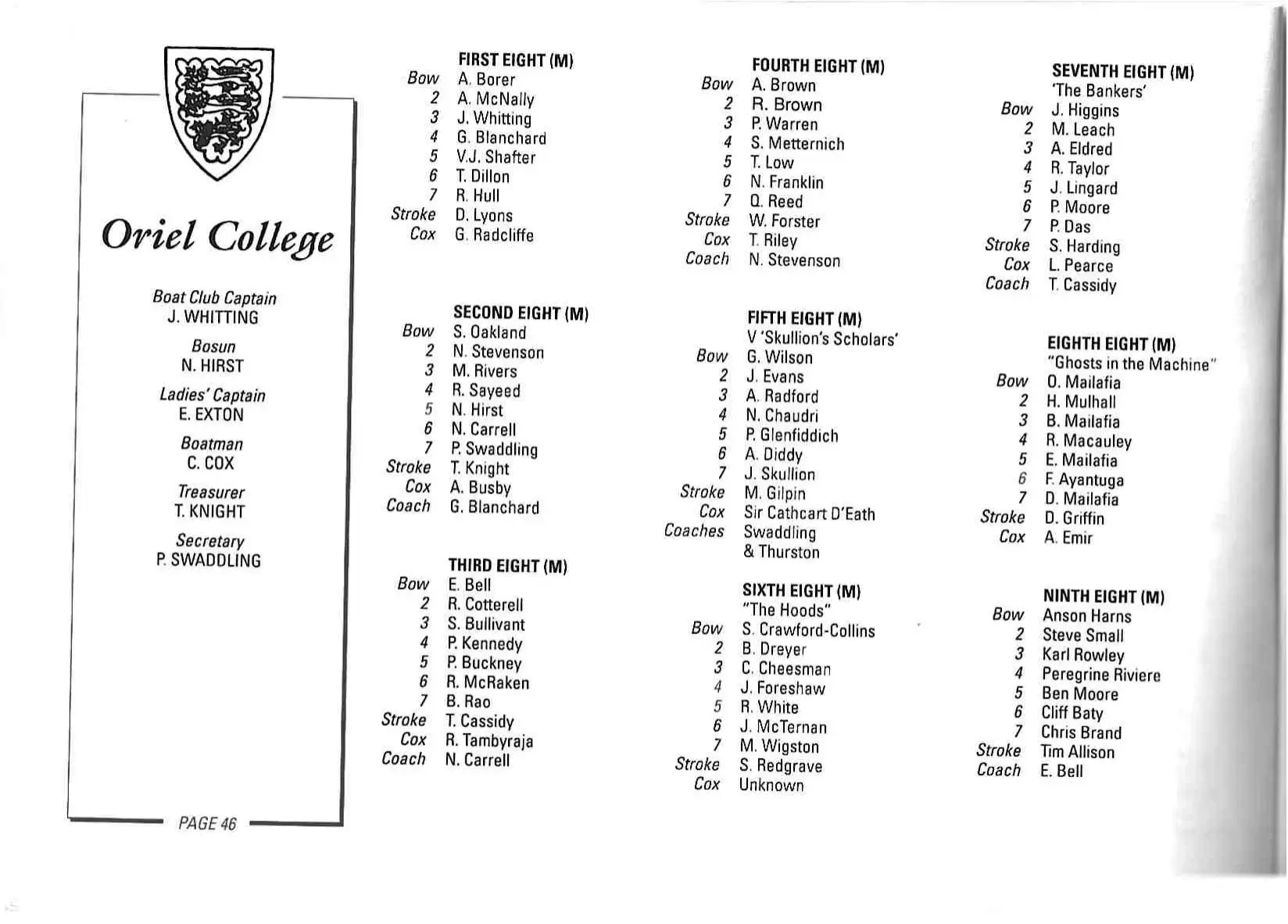1989 programme page 48