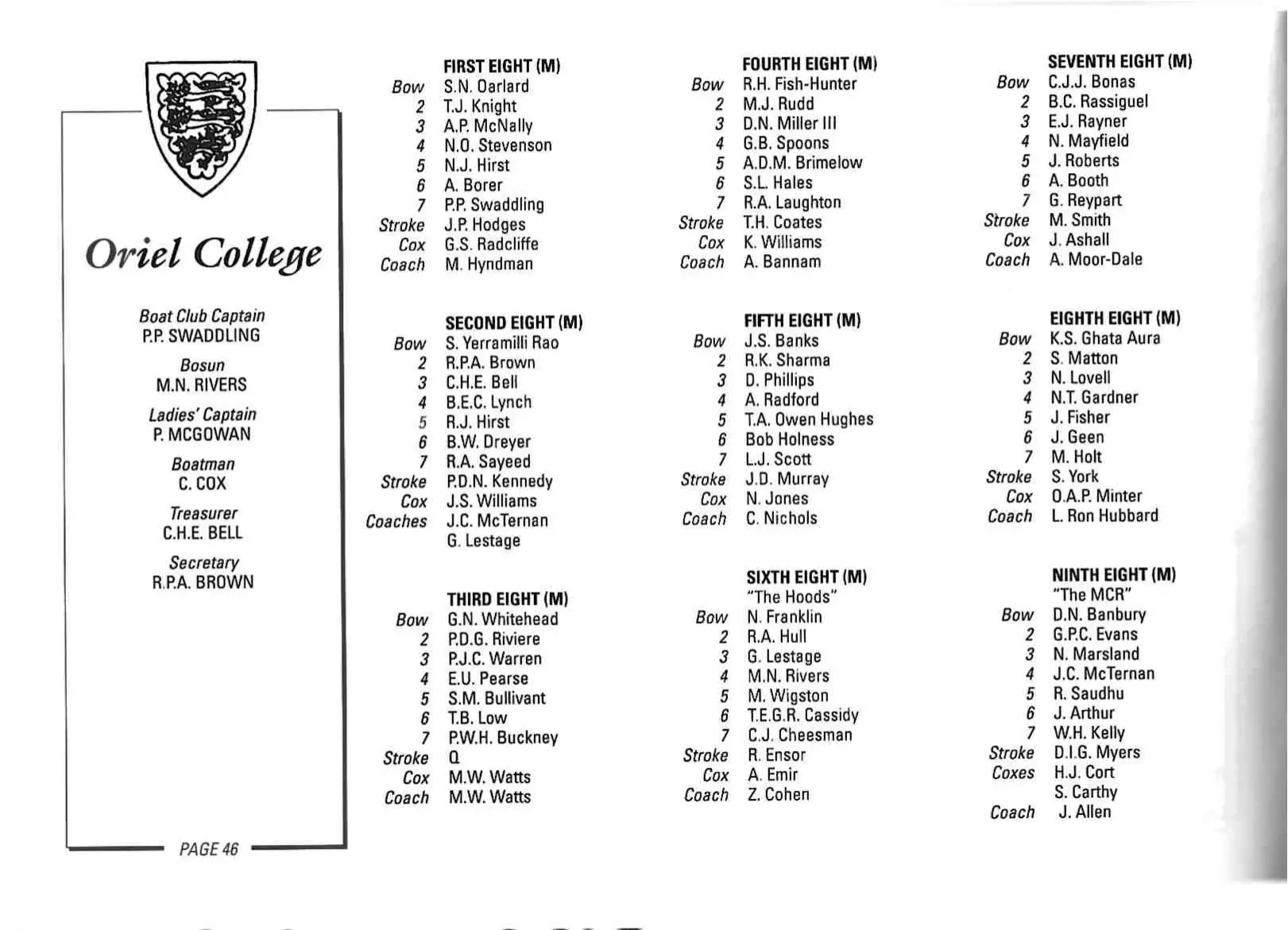 1990 programme page 48