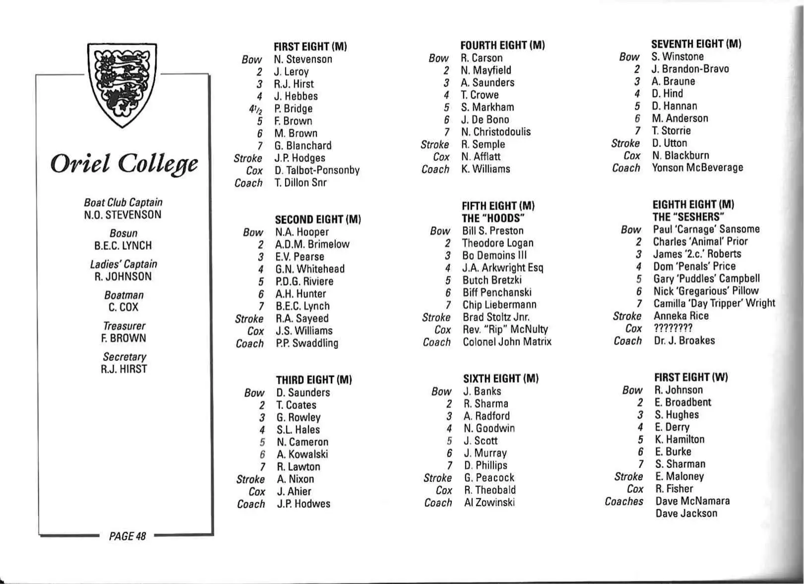 1991 programme page 50