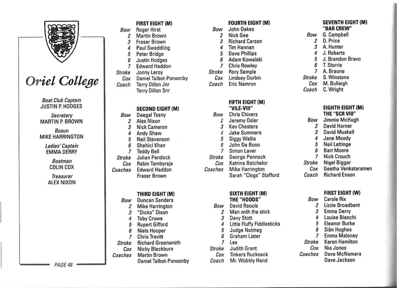 1992 programme page 52