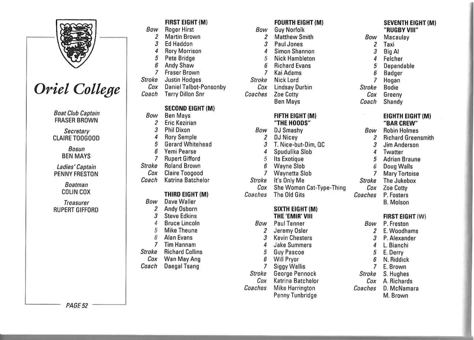 1993 programme page 54