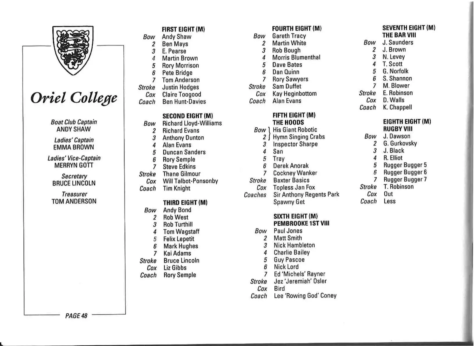 1994 programme page 50