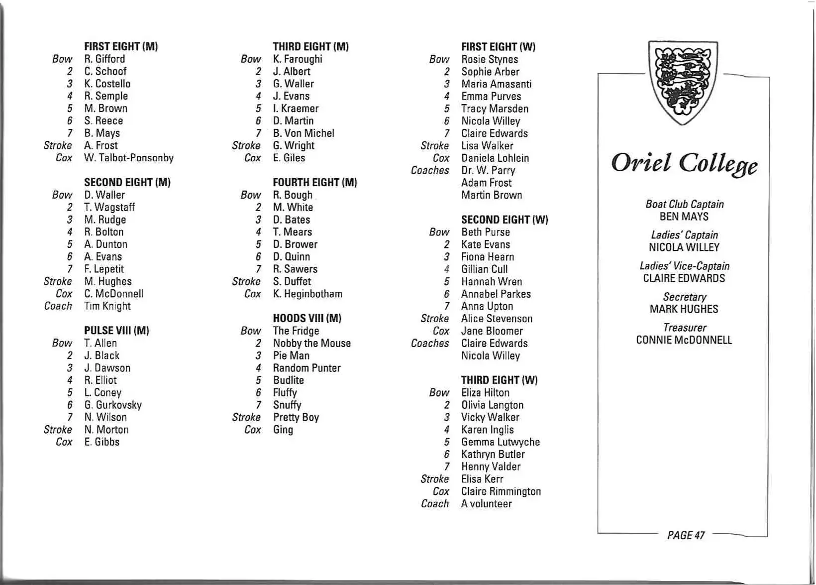 1995 programme page 49